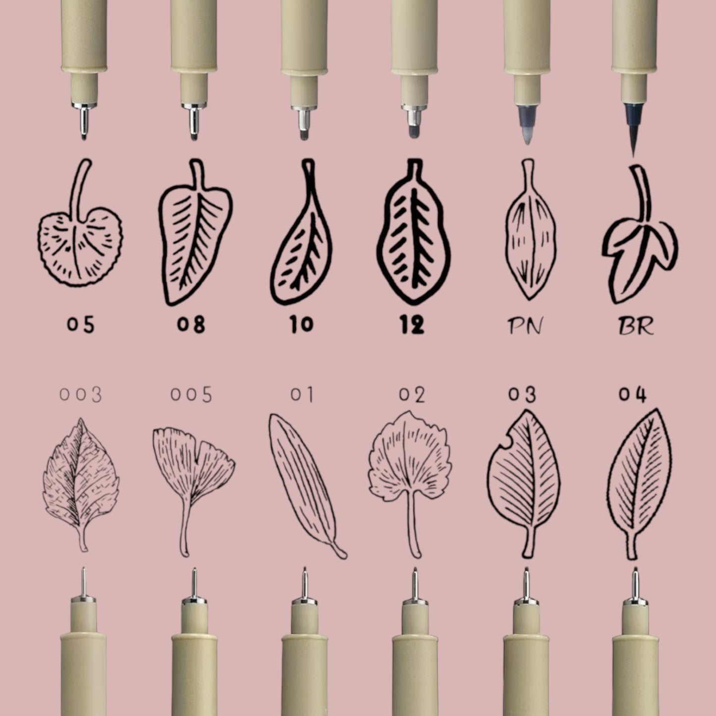 Sakura Pigma Micron – 10er Fineliner Set