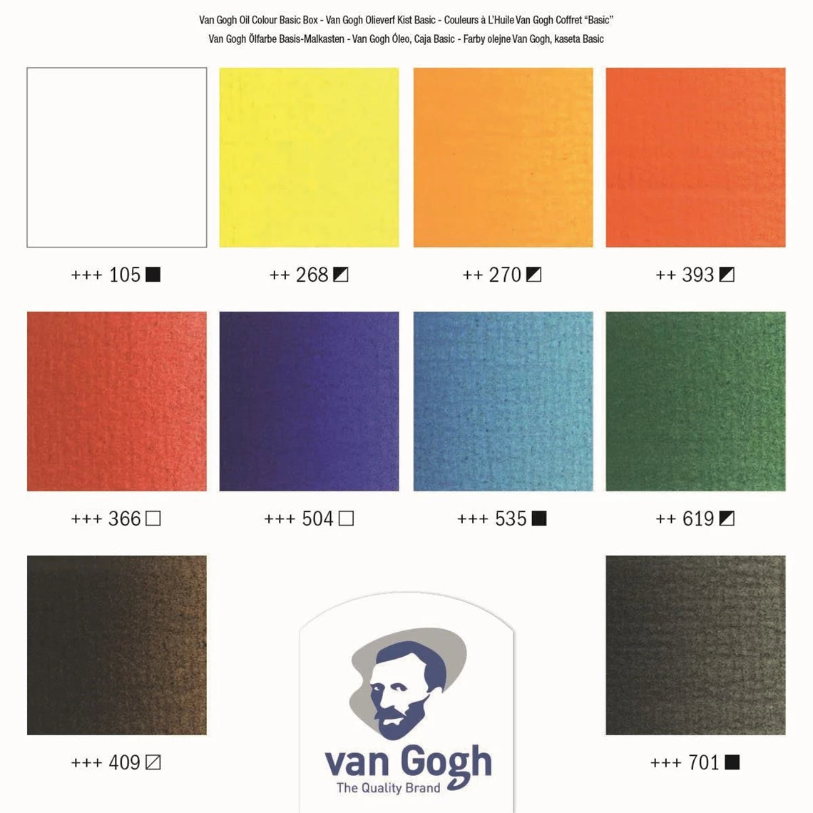 Van Gogh Ölfarbe Holzkasten-Set Basis mit 10 Farben in 40 ml-Tuben + Zubehör