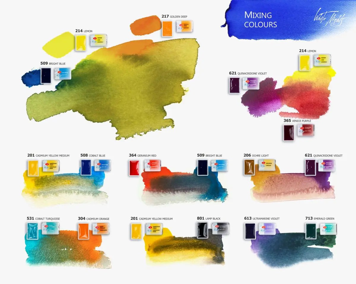 Nevskaya Palitra White Nights™ Aquarellfarbe Set Bazanova im Metallkasten 21 x 2,5 ml Näpfchen